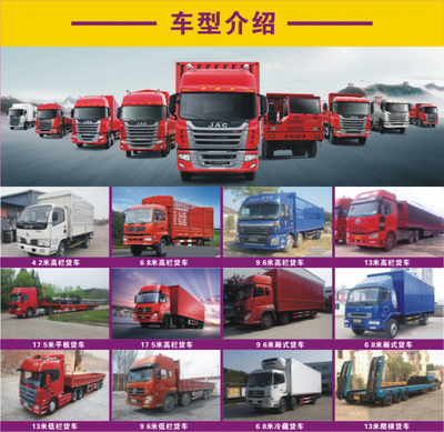 全方位貨運服務 您的物流合作伙伴——整車運輸、回程車調度與貨運代理